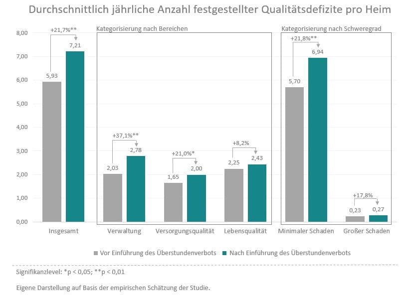 grafik_20180711