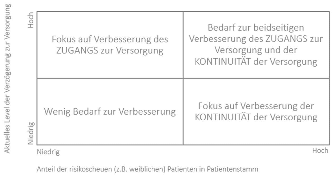 abb1