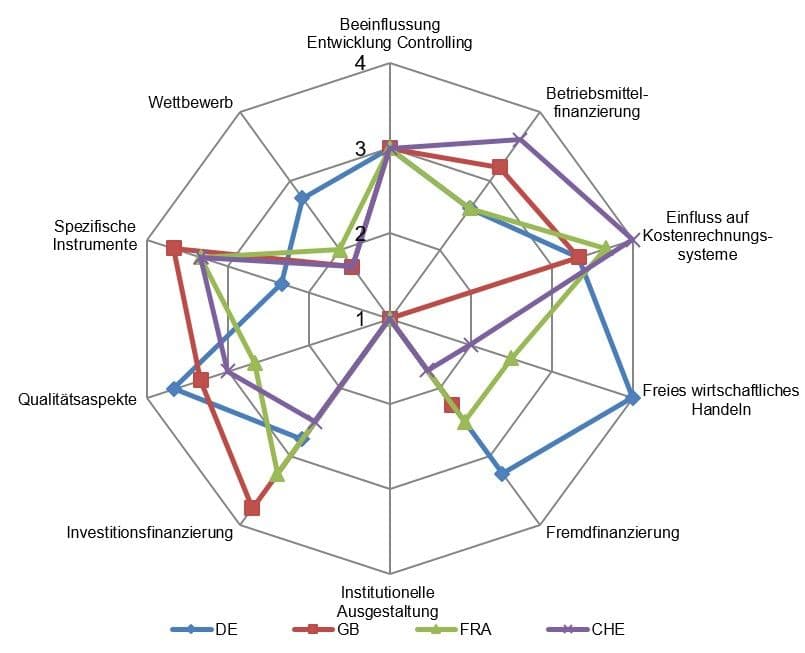 grafik_20180821
