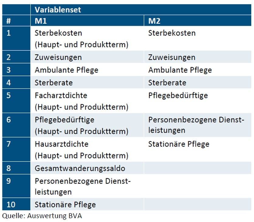 grafik_20180823