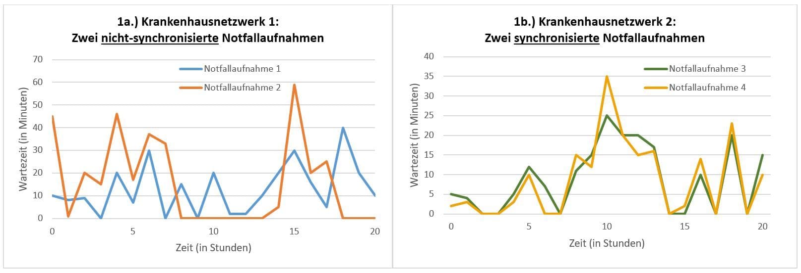 Abbildung_1_überarbeitet