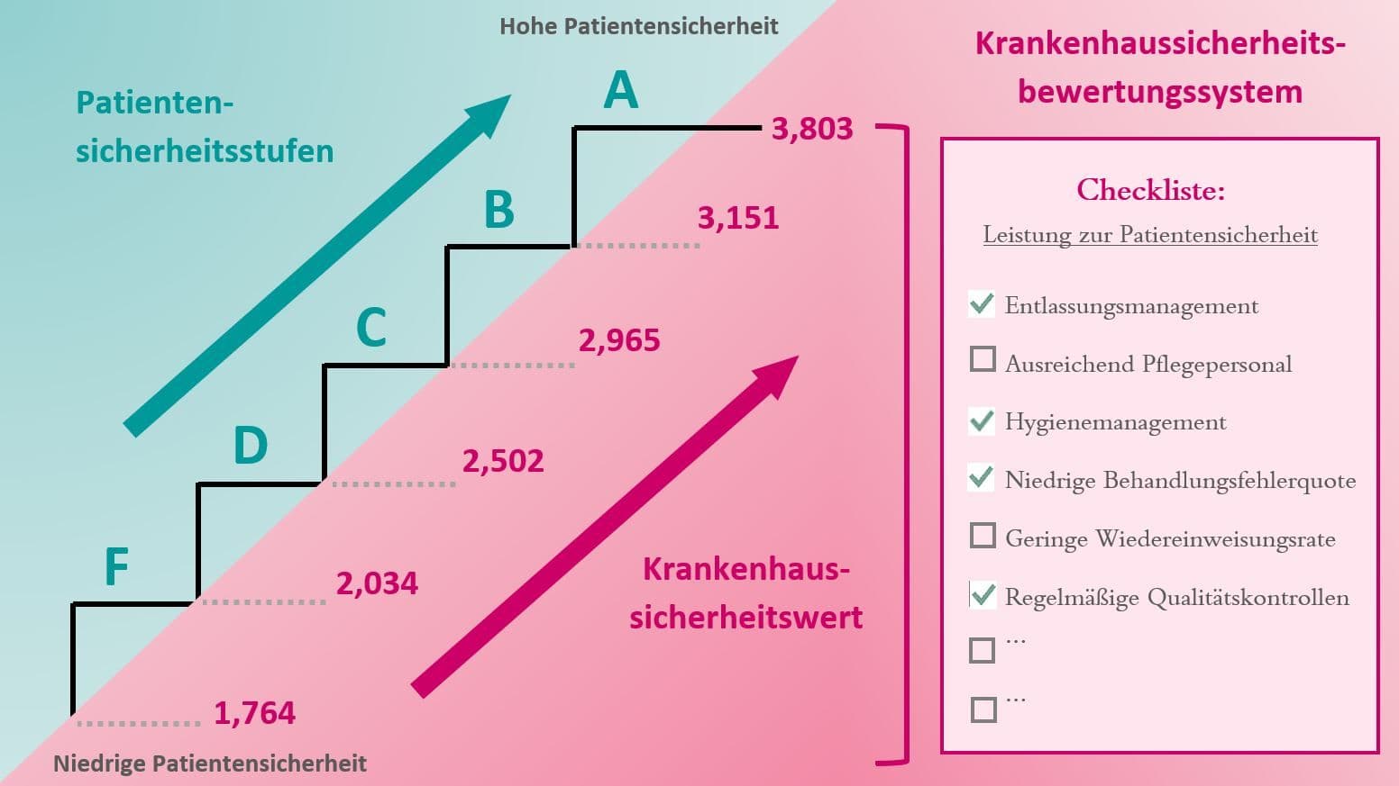 Beauvais Abbildung_1_Neu