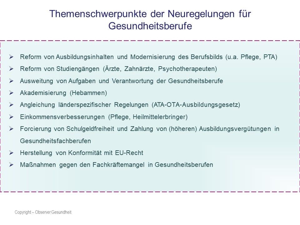 Gesundheitsberufe 2