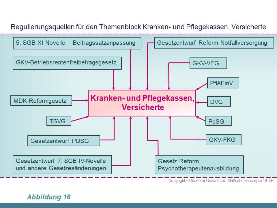 Folie16