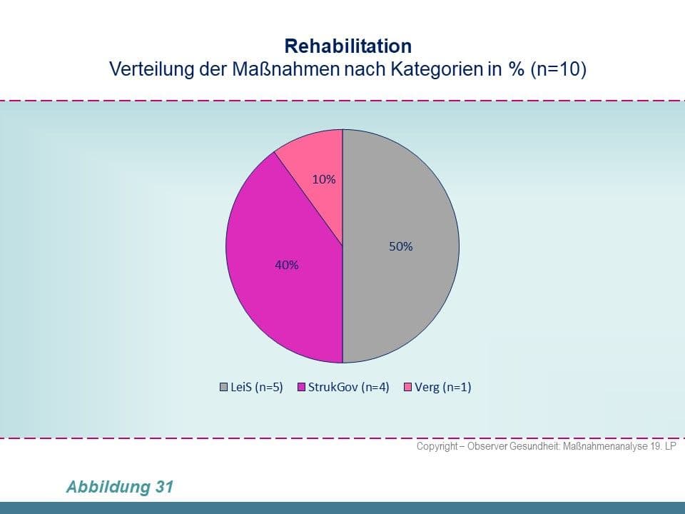 Folie31