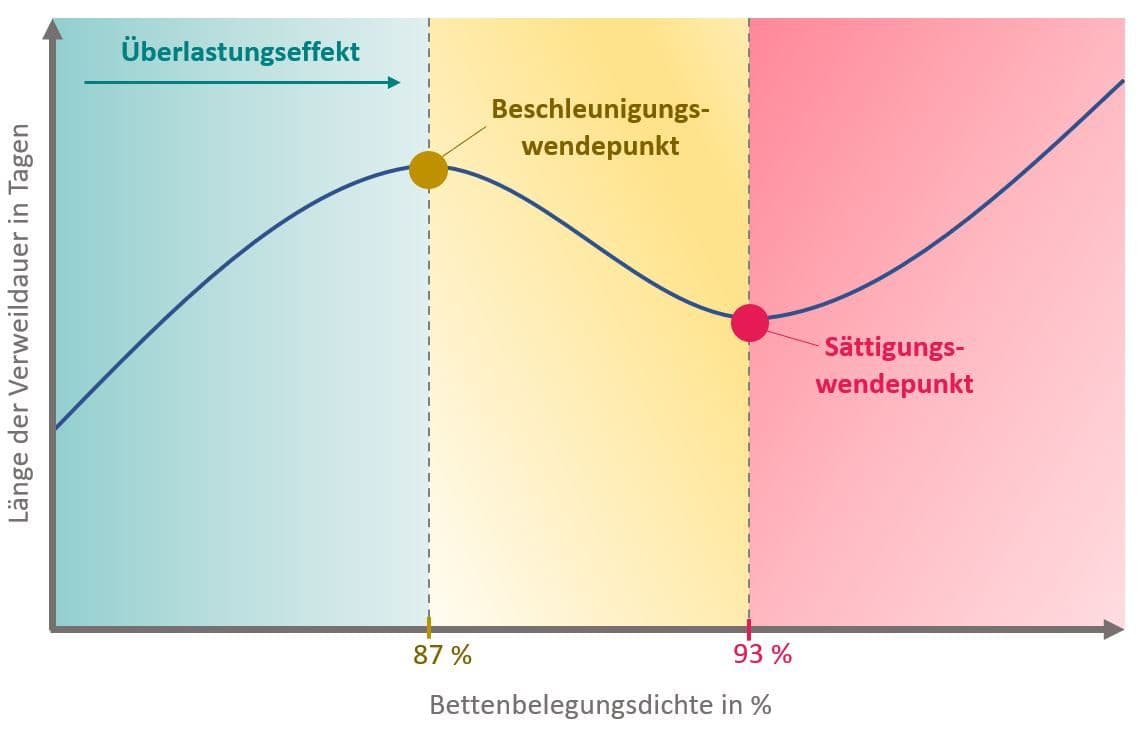 Abbildung_1