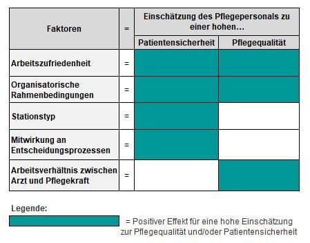 Tabelle_1 Stimpfel