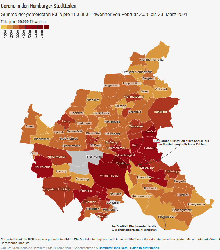 soziale_Priorisierung_Impfungen_grafik2
