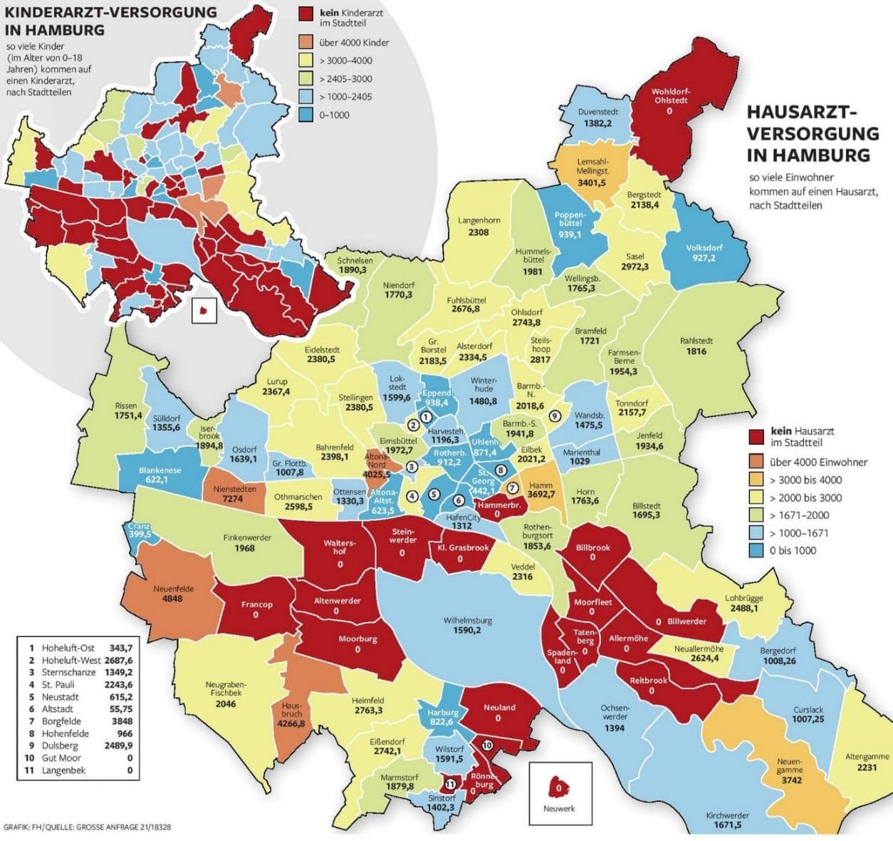 soziale_Priorisierung_Impfungen_grafik6