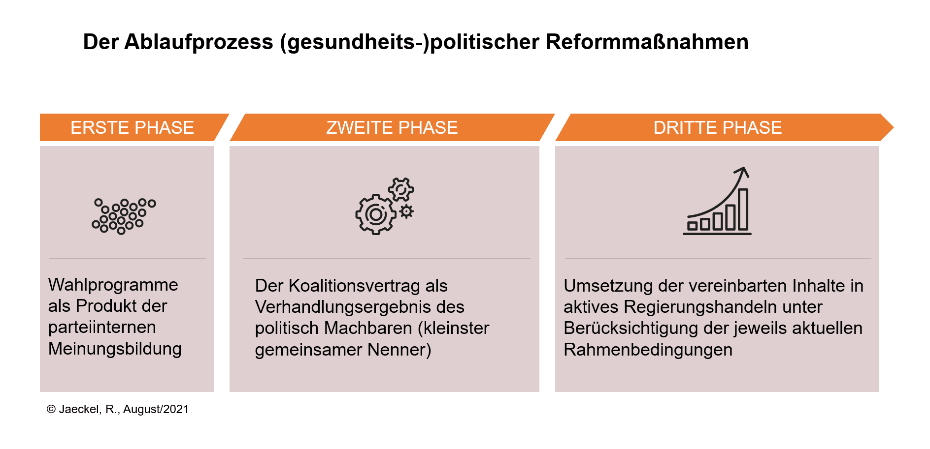 Unter der Lupe_Grafik