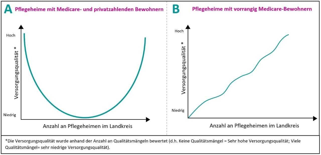 Abbildung_1_Lu_et_al Sept.2021