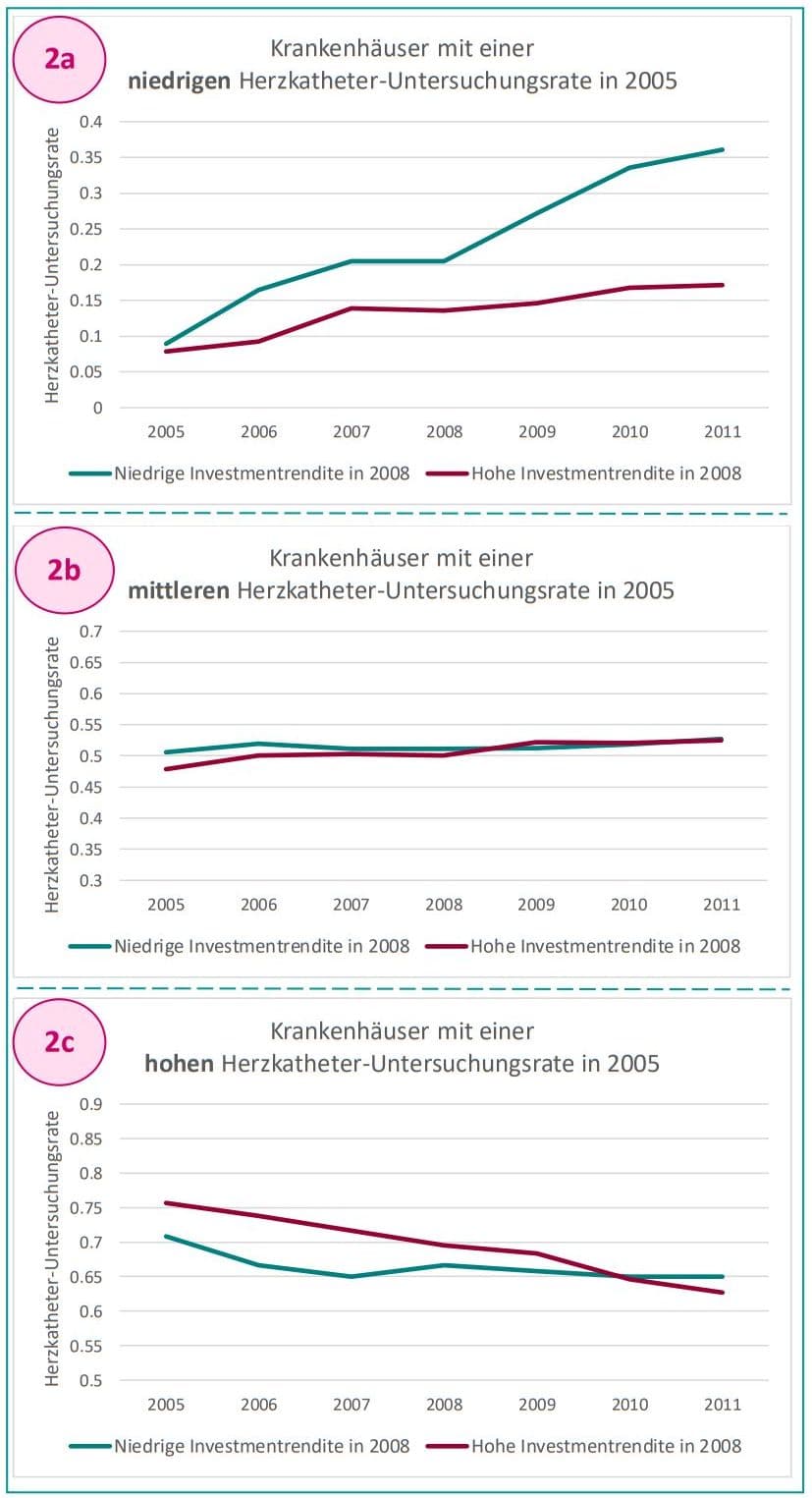 Abbildung_2