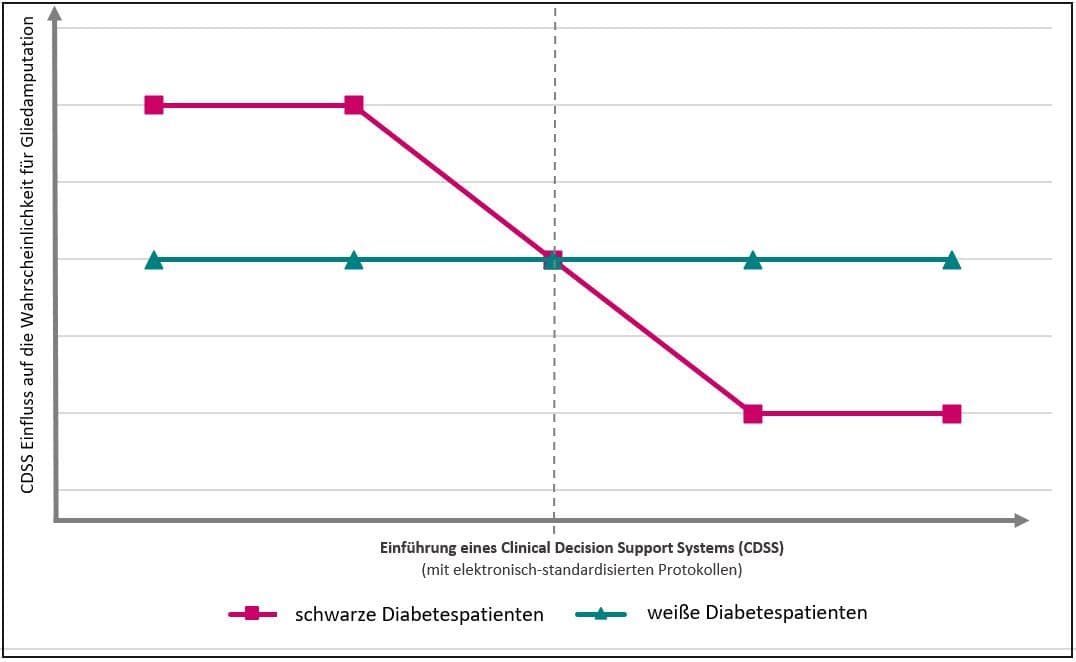 Abbildung_1_Fin_IN