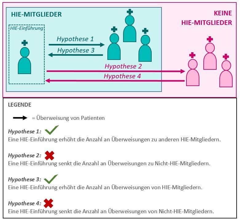 Abbildung_1