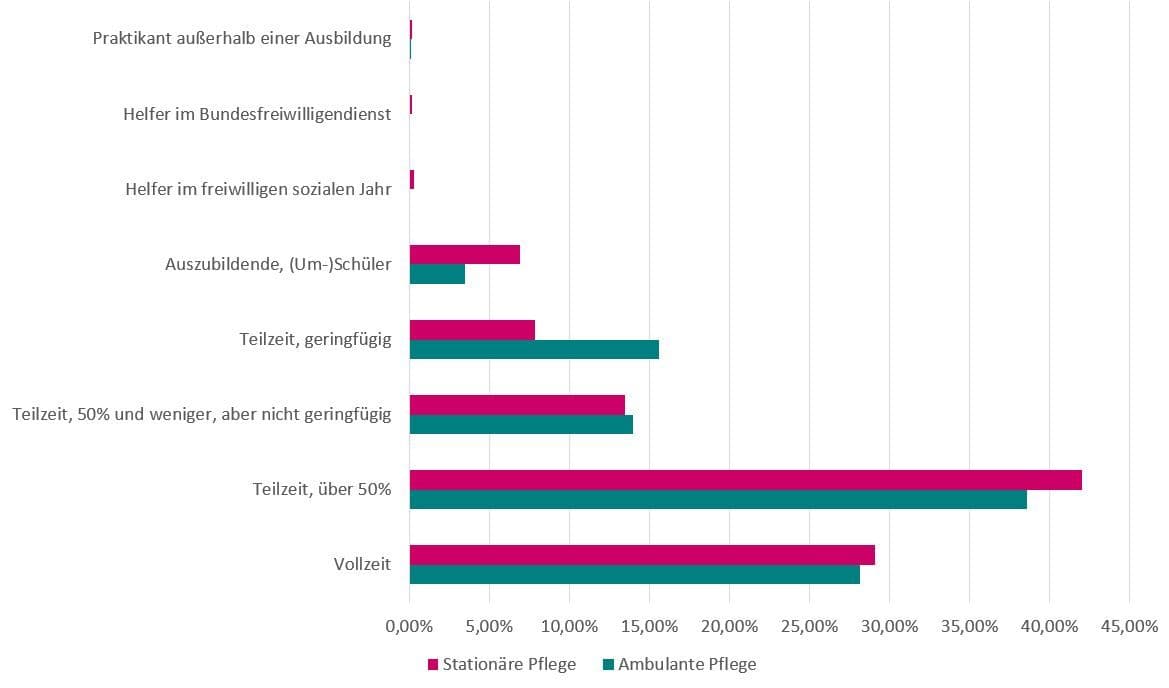 Abbildung_3