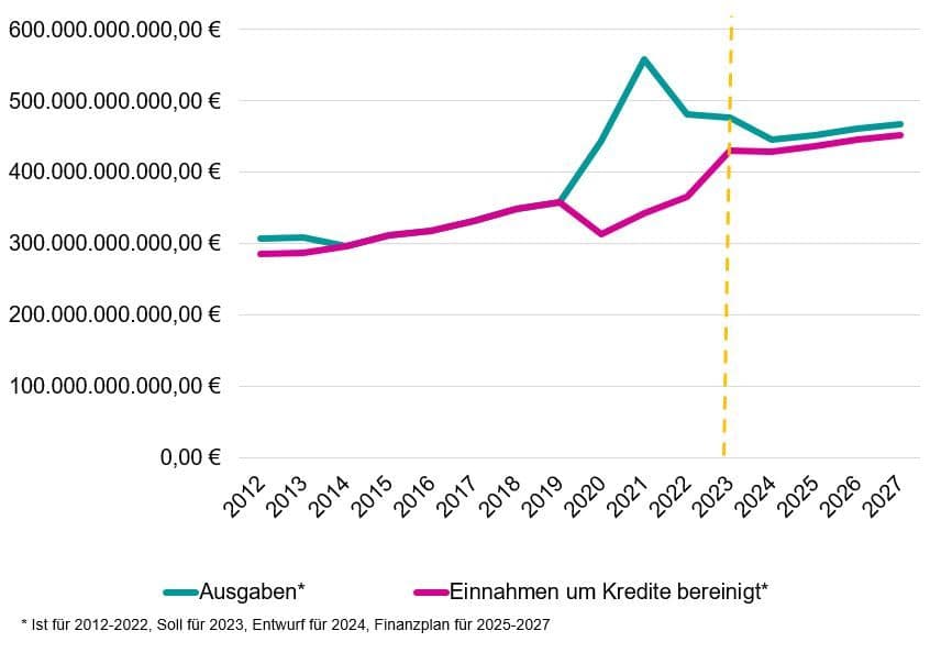 Abbildung_1