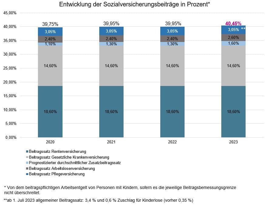 Abbildung_5