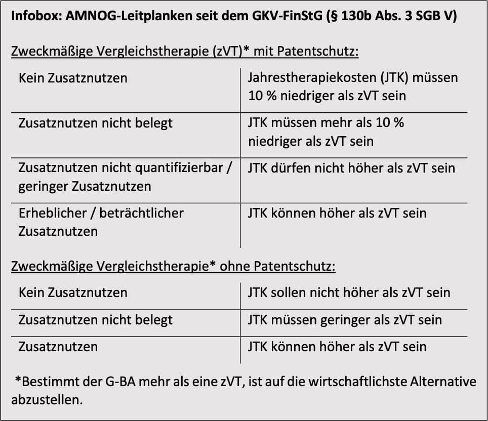 Infobox_Leitplanken