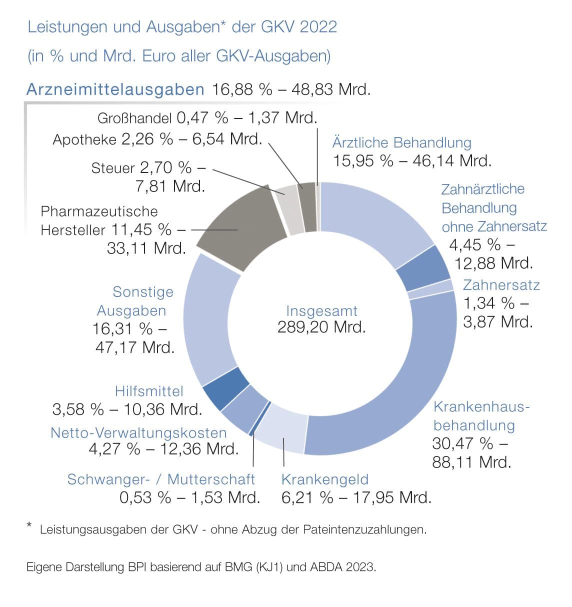 Joachimsen Grafik 1