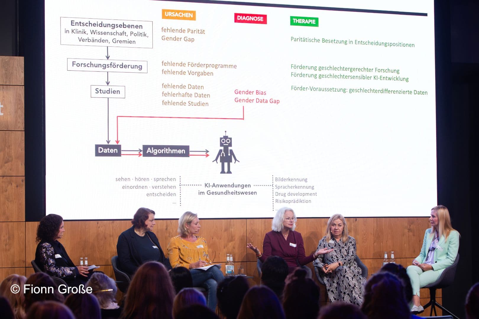 Gezielt an Lösungen arbeiten – die  Podiumsdiskussion des parlamentarischen Abends der Spitzenfrauen Gesundheit.