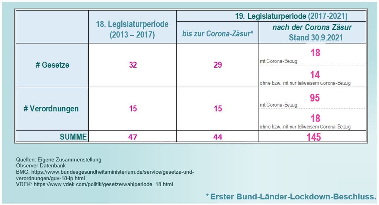 Abbildung_3_18_19_LP